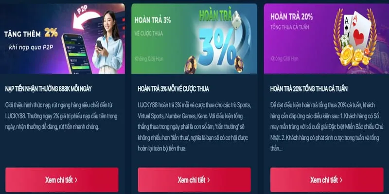 Lợi ích từ khuyến mãi NE88 Casino